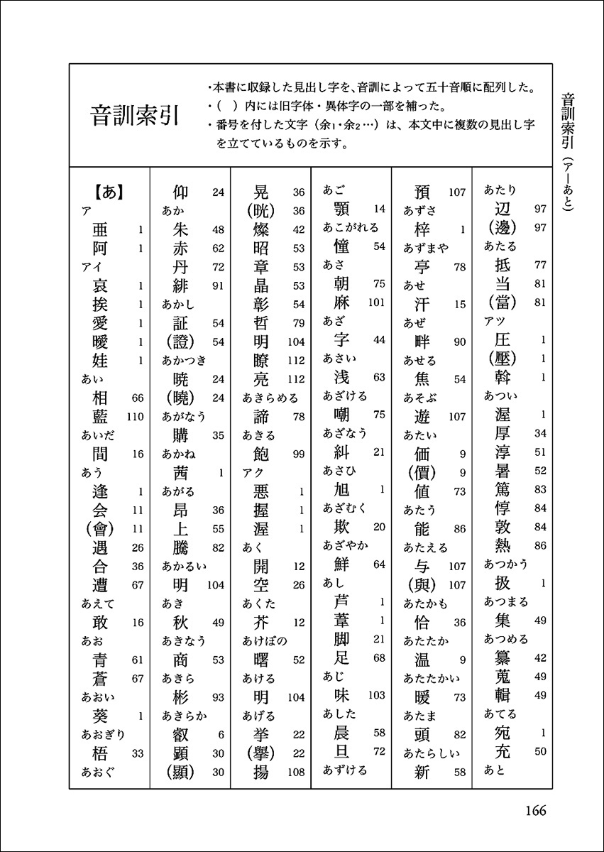 小篆字典 - 株式会社二玄社